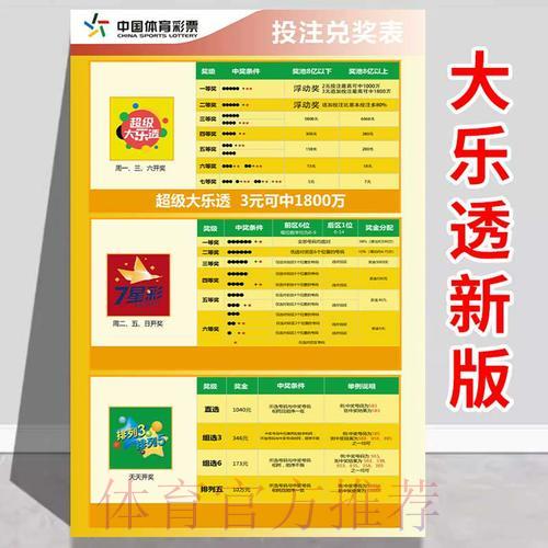足球赛事竞猜平台推广指南：轻松获取专属奖励技巧
